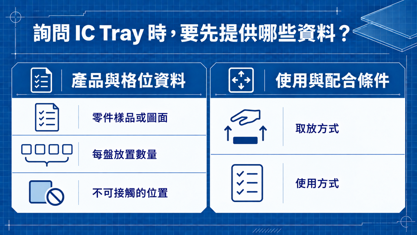 詢問 IC Tray 前應準備的產品格位與使用條件分類圖